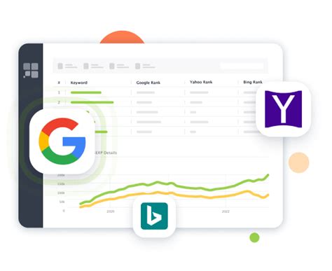 Keyword Rank Tracker for Google, Bing, Yahoo, YouTube and .